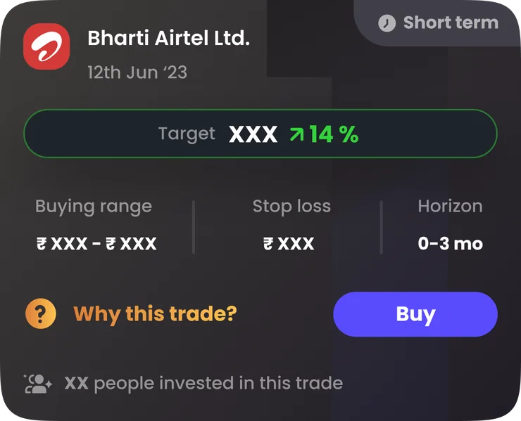 Sample Liquide trade alert — Bharti Airtel