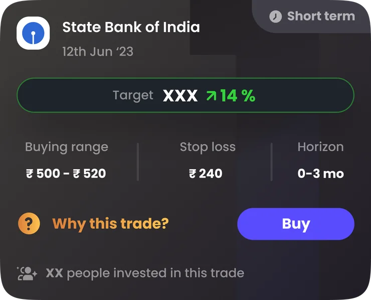 Sample Liquide trade alert — State Bank of India