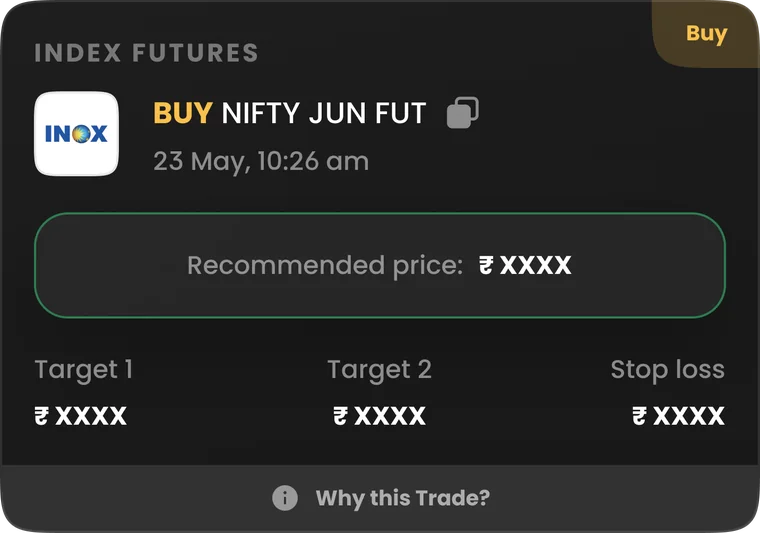 Sample Liquide option alert — Nifty futures